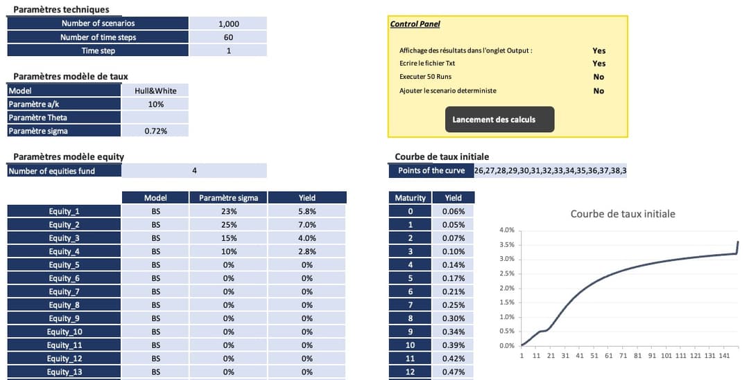 Aesset Portfolio Valuation Tool